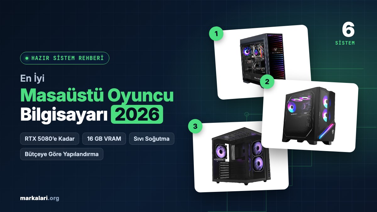 En İyi Masaüstü Oyuncu Bilgisayarı 2026