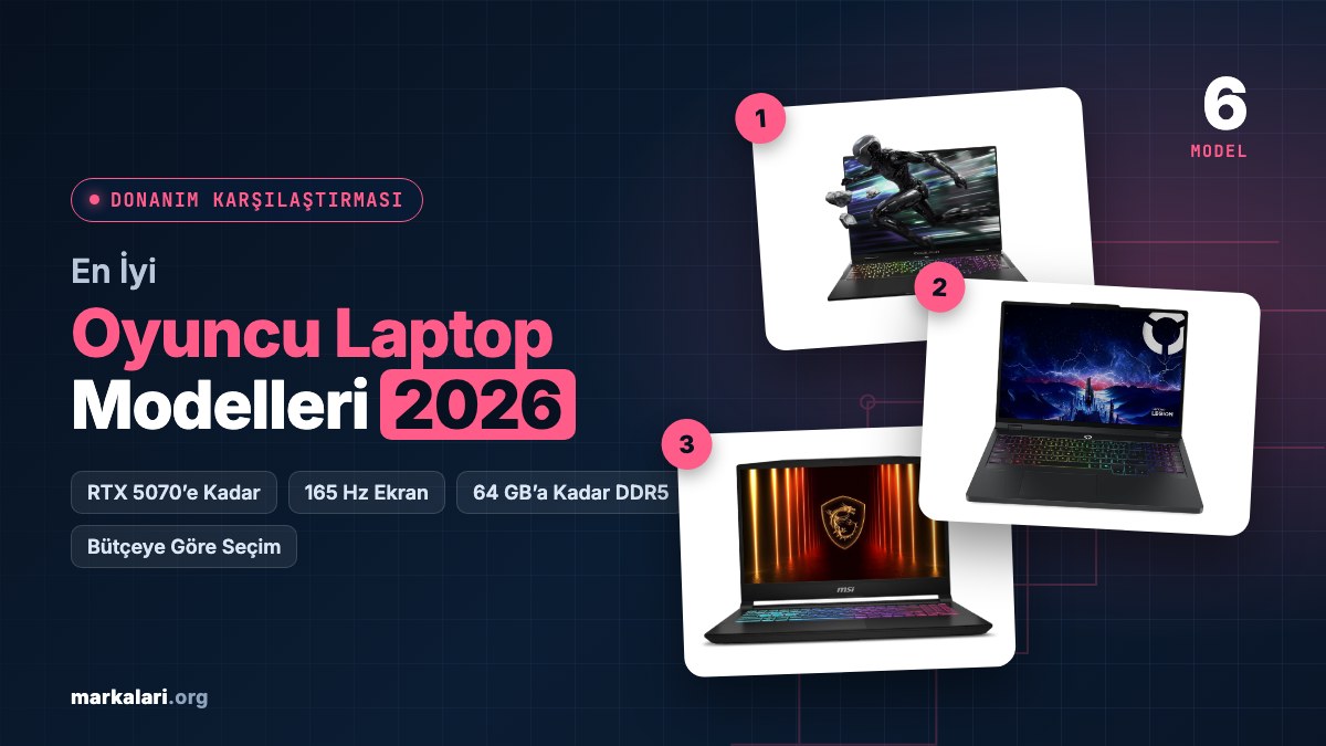 En İyi Oyuncu Laptop Modelleri 2026