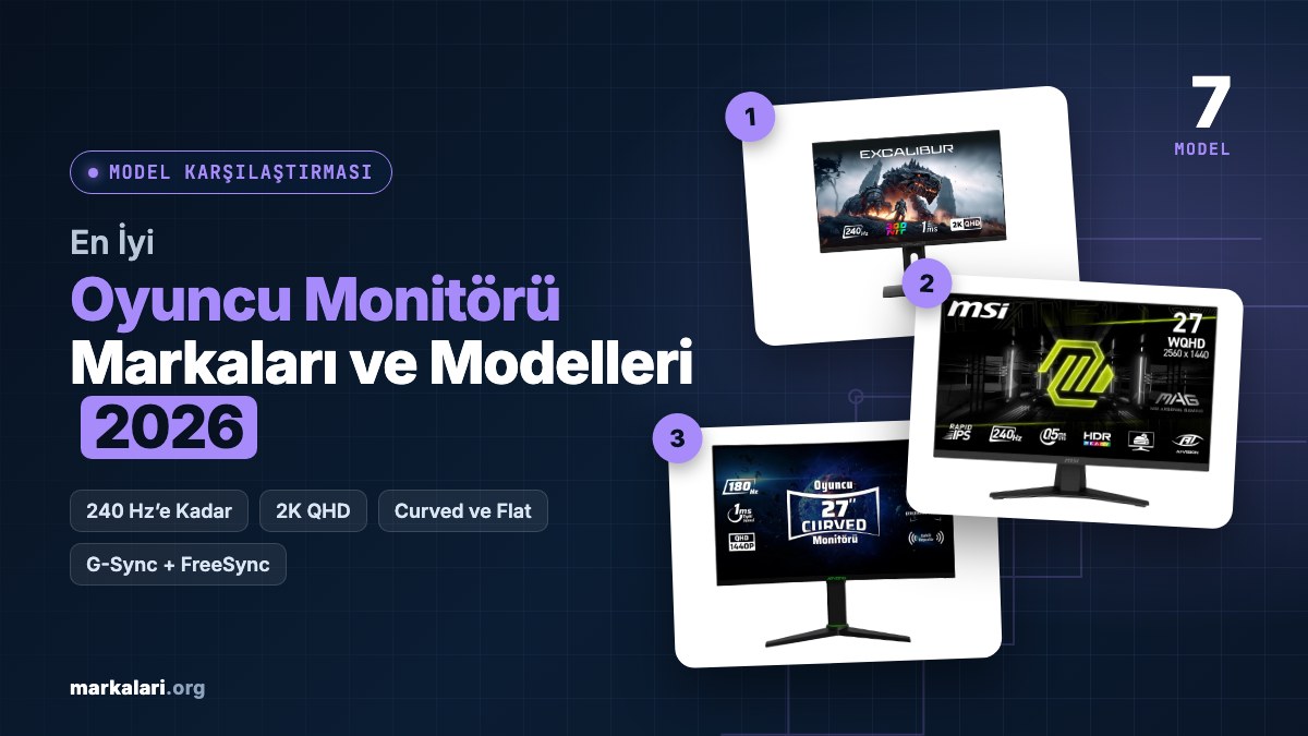 En İyi Oyuncu Monitörü Markaları ve Modelleri 2026